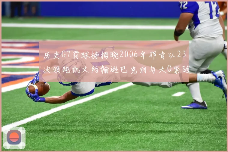 历史G7罚球榜揭晓2006年邓肯以23次领跑凯文约翰逊巴克利与大O紧随其后